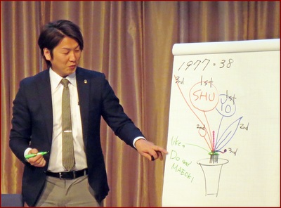March 2015 Workshop with Senior Professor Makoto Fujii