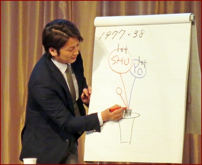 March 2015 Workshop with Senior Professor Makoto Fujii