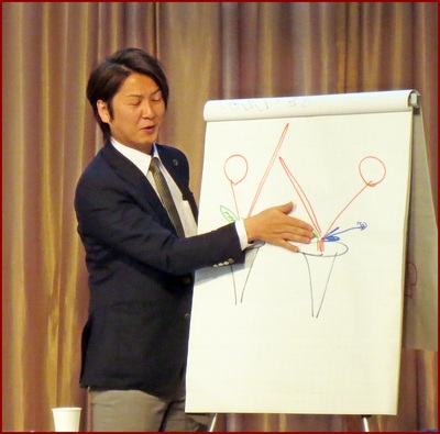 March 2015 Workshop with Senior Professor Makoto Fujii