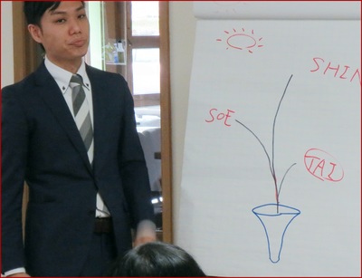 March 2016 Workshop with Professor Kiyoshi Imagawa