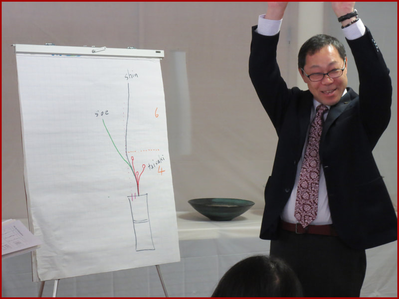 May 2019 Workshop with Visiting Professor Yoshitada Sato