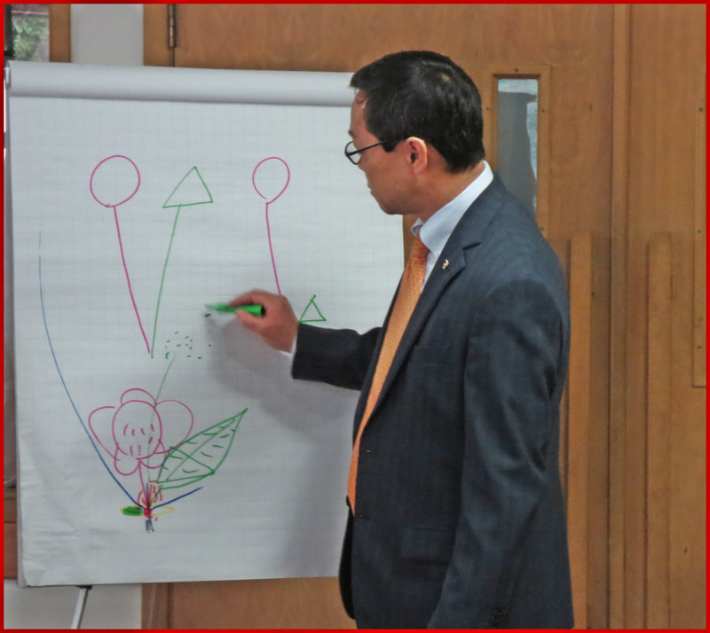 May 2019 Workshop with Visiting Professor Yoshitada Sato